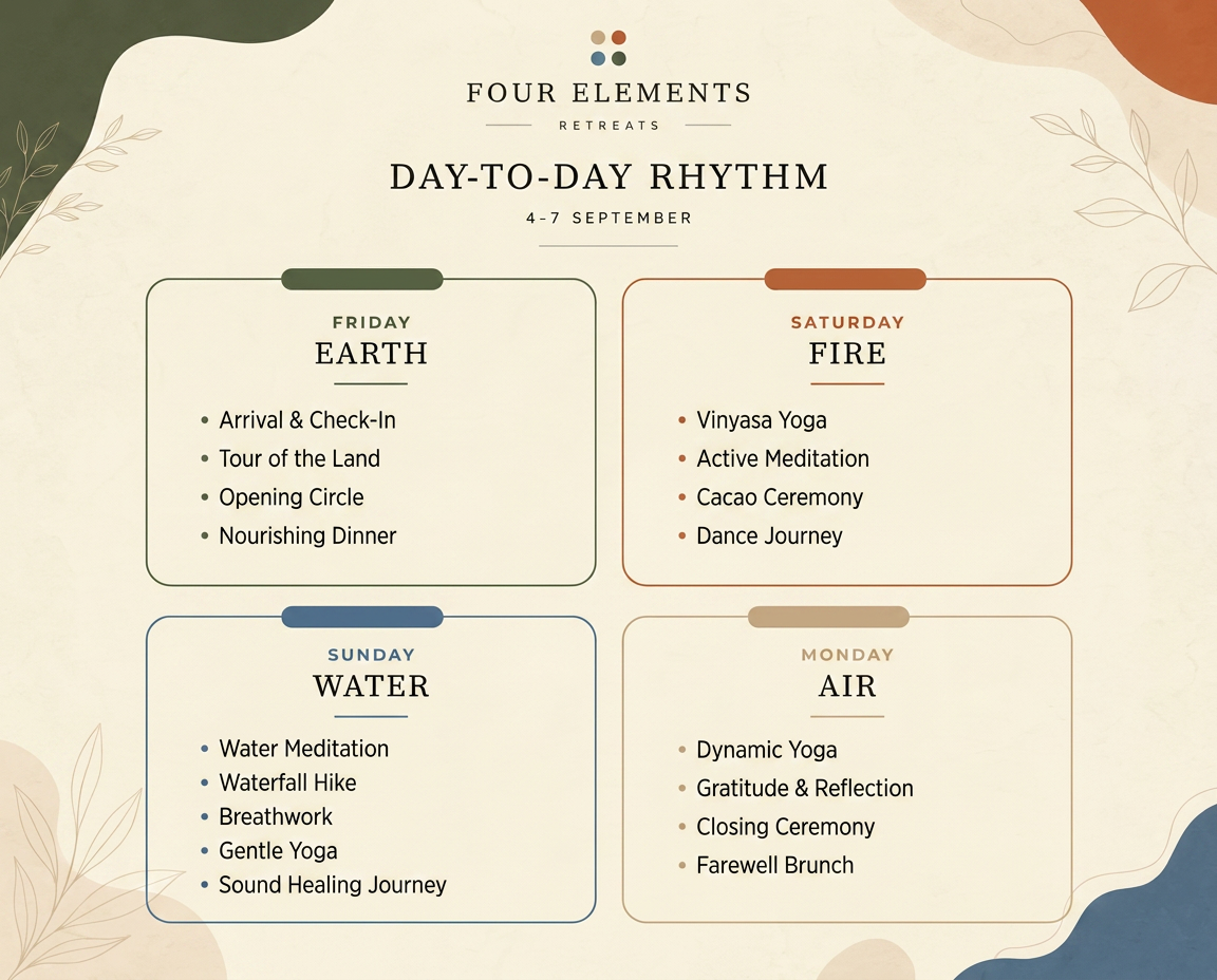 4 elements retreat